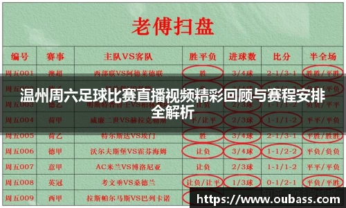 温州周六足球比赛直播视频精彩回顾与赛程安排全解析