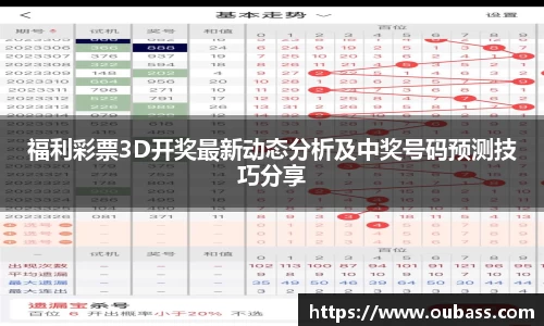福利彩票3D开奖最新动态分析及中奖号码预测技巧分享